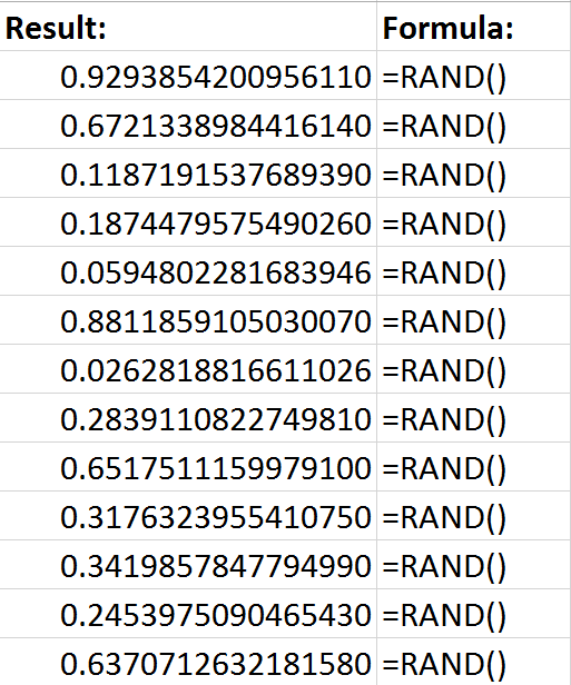 using-excel-random-numbers-in-uniform-distributions-440-analytics